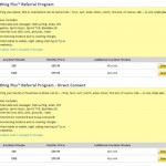 sprint-everything-plus