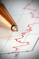 Stock Market
