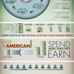 Credit Cards Are Expensive small
