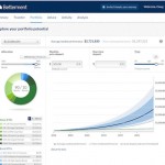 Betterment portfolio screen