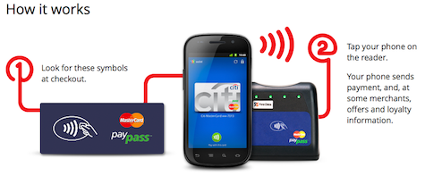 How Google Wallet Works