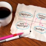 Employee career shift