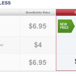 costco_executive_rates_sharebuilder